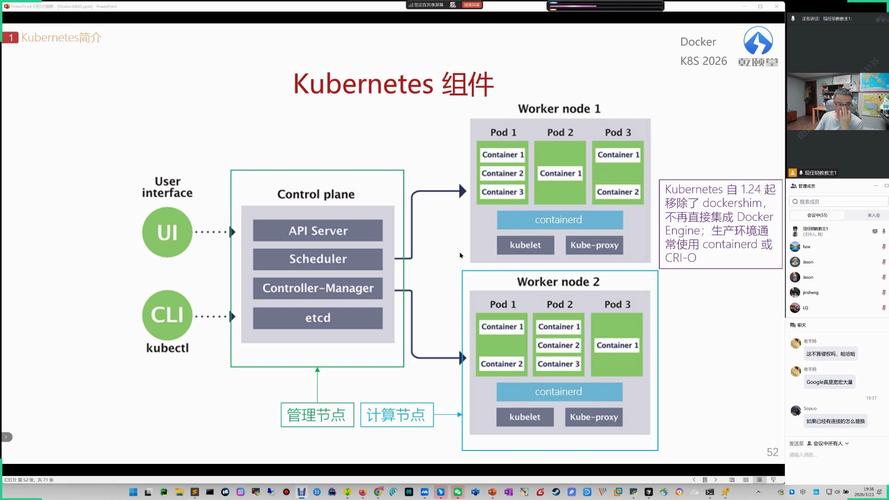 实战进阶宝典_docker进阶与实战 pdf_实战进阶什么意思