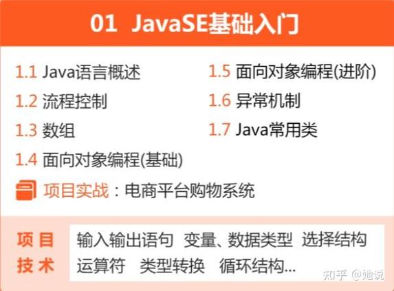 Java SE 6主要特点_linux jdk16 64位 官方下载_Java SE 6平台优势