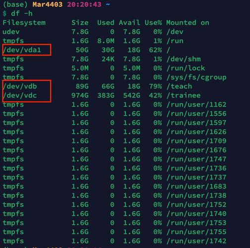 linux人社区_社区人员名单_社区人员属于什么身份
