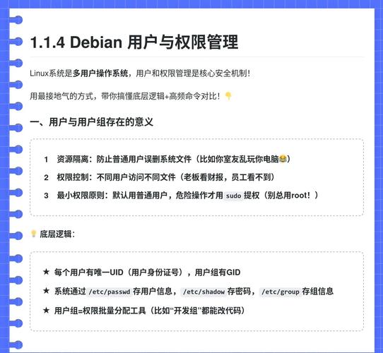 linux文件权限设置命令_linux文件权限管理_linux 文件权限设置