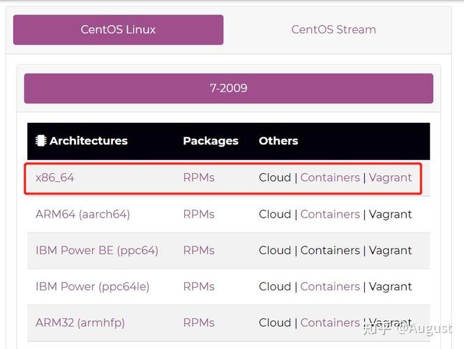 linux系统能装win7吗_能装系统进不去系统_能装系统优盘的软件有哪些