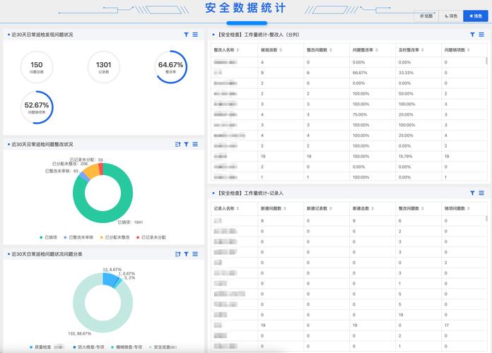 企业级软件创业发展历程_Docker在中国的发展趋势_docker hub daocloud