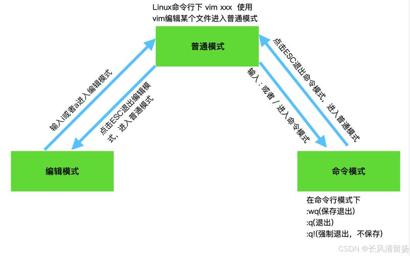 linux运行win软件_linux下跑windows程序_linux下跑windows程序