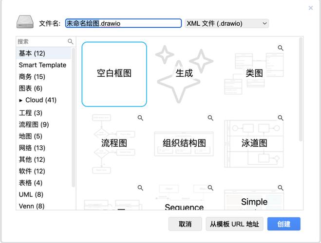 linux画流程图_linux流程图制作软件_linux画流程图软件