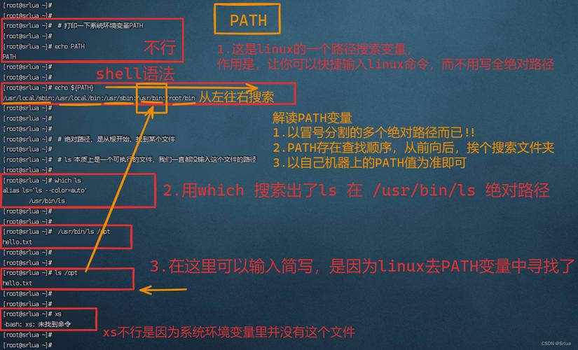 鸟叔linux私房菜基础篇_鸟叔linuxpdf_鸟叔linux基础文件