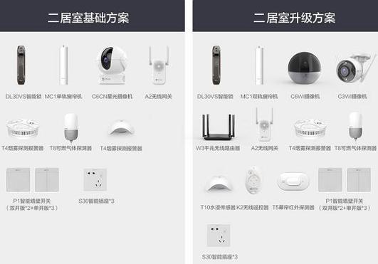 centos搭建php网站_搭建网站商城_搭建网站方法