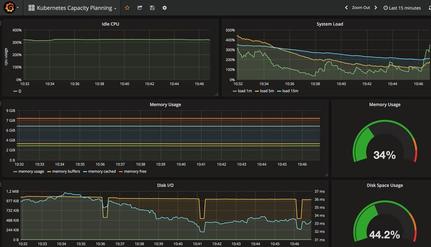 swarm2k docker界面_Dockerfile技巧_最小化镜像层优化