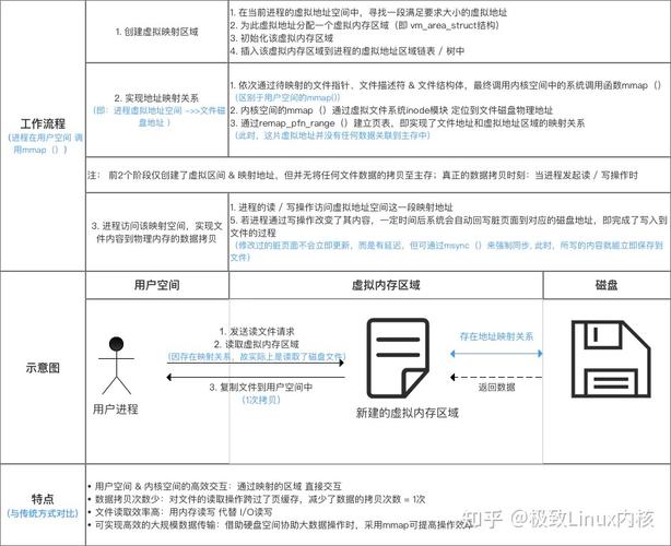 内存测试软件TM5_内存测试软件 linux_内存测试软件有哪些