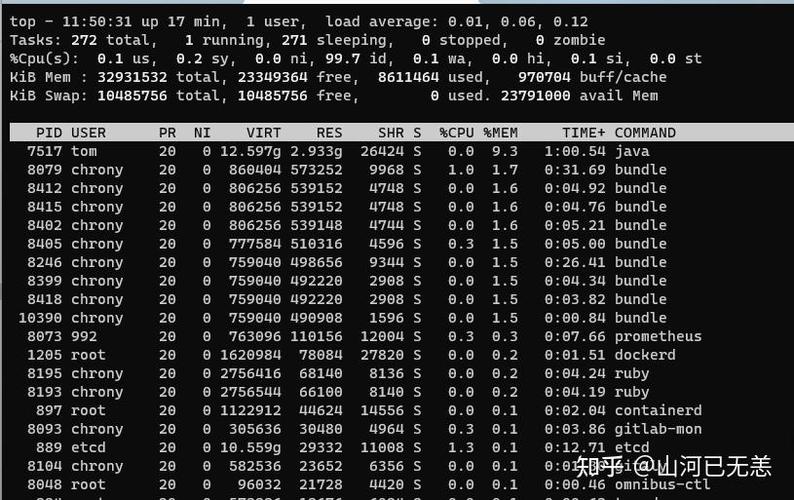 内存测试软件TM5_内存测试软件 linux_内存测试软件有哪些