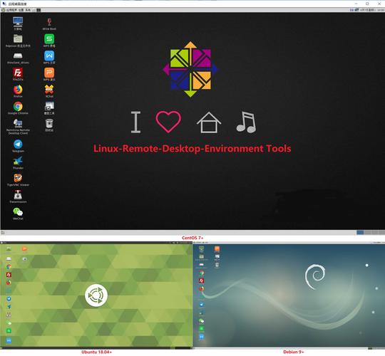 启动vncserver服务_linux 启动vncserver_启动器