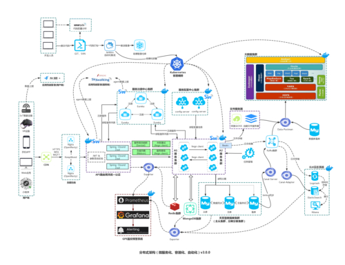 docker saltstack_docker saltstack_docker saltstack