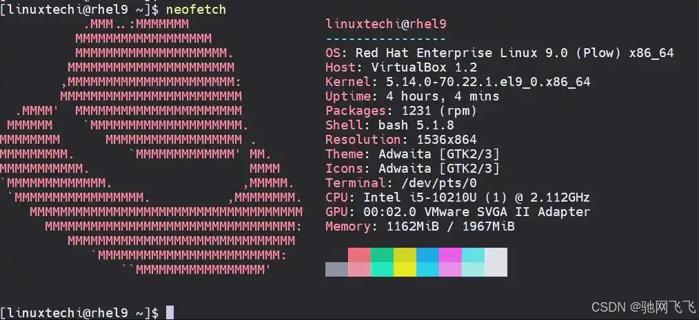 Red Hat Enterprise Linux红帽