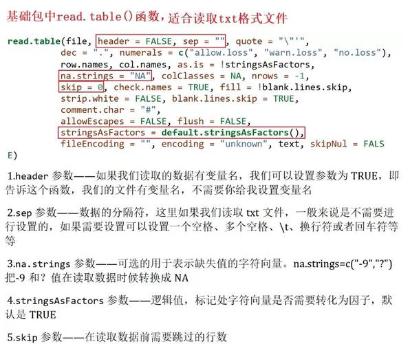linux 文件操作函数_php文件操作函数实例_fopen文件打开创建删除更改读取写入上传
