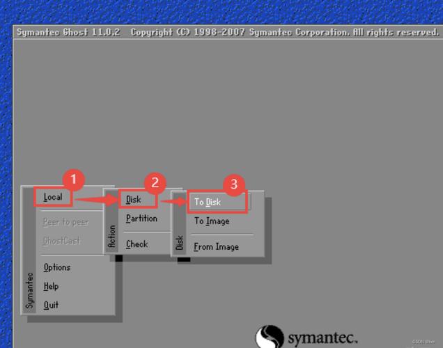 linuxghost_ghost disk linux系统_系统功能