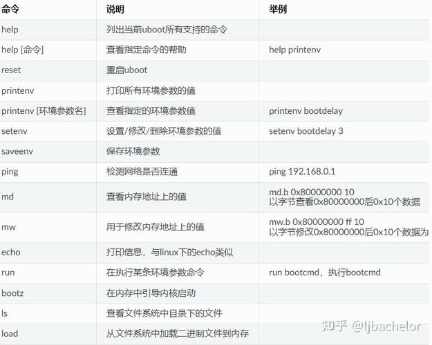 linux注销用户什么意思_linux中注销用户_linux注销用户命令