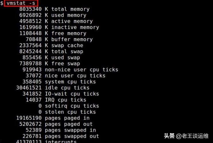 linux内存速度测试_linux 启动 内存测试_linux内存测试工具
