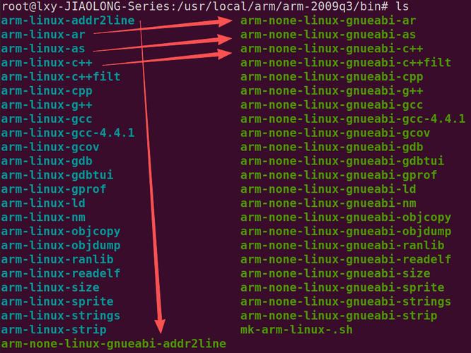 linux 删除环境变量路径_linux删除path路径_shell删除环境变量