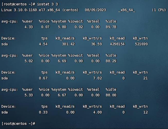 Linux操作系统介绍_linux 查看tmp空间_Linux查看硬盘使用情况 df -k df -h