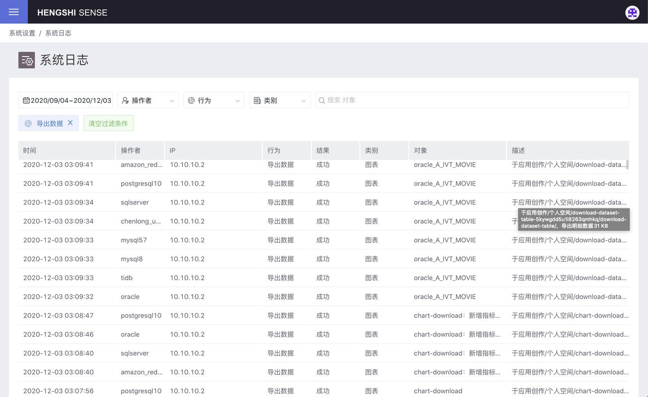 linux 系统日志分析工具_记日记软件_Linux日记工具