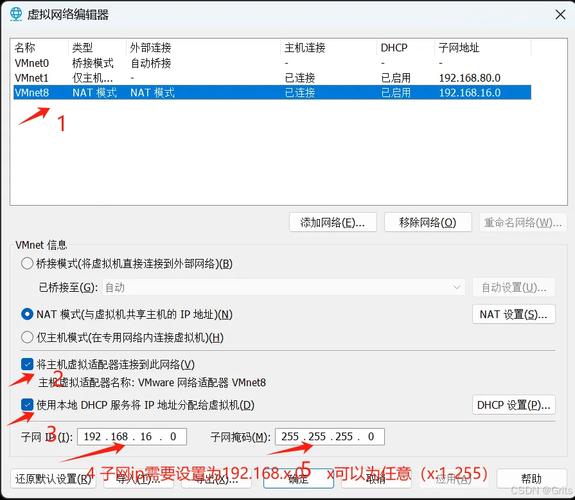 centos 网关_网关是啥_网关是干什么用的