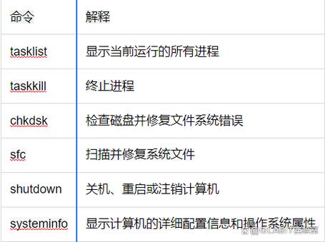 centos 病毒查杀_查杀病毒的软件哪个好用_查杀病毒软件下载