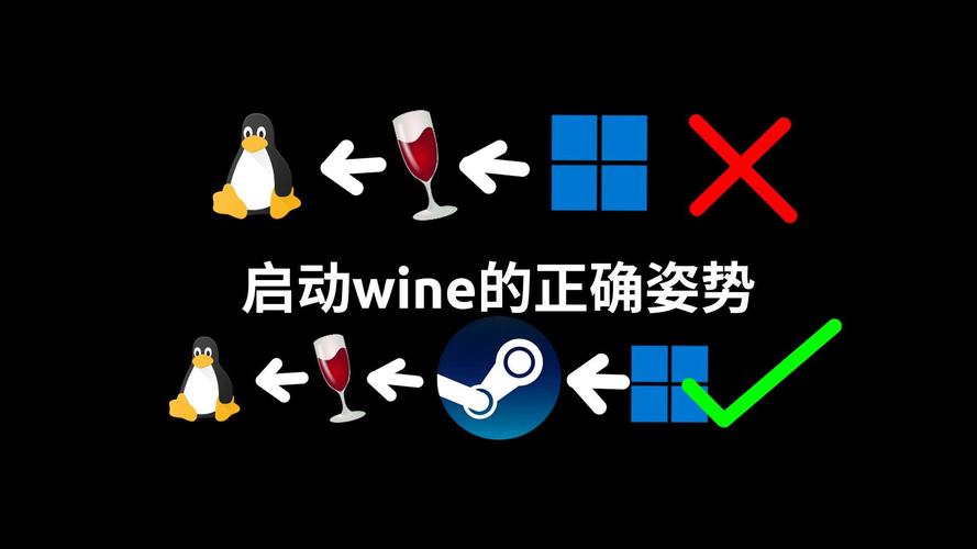 linux运行exe命令_命令运行快捷键_命令运行exe文件