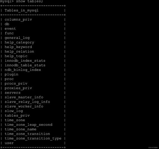 安装linux系统_mysql linux安装_mysql安装linux