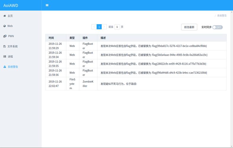 centos 进程流量监控_centos网络流量监控_linux监控进程网络消耗
