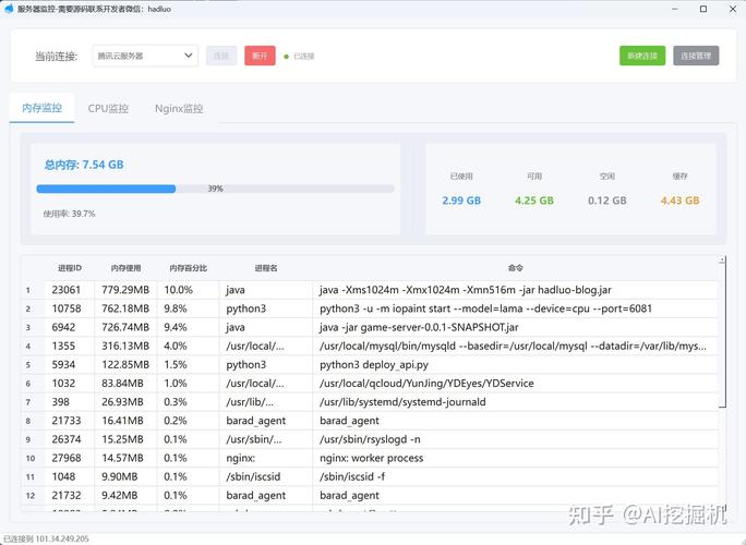 centos 进程流量监控_centos网络流量监控_linux监控进程网络消耗