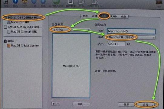 u盘安装linux操作系统_如何使用u盘安装linux_u盘安装linux系统教程