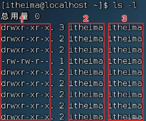 授权文件在哪里_授权文件英文_linux 文件 授权
