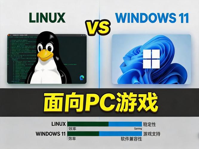 Linux平台游戏推荐_linux系统游戏_最佳免费Linux游戏
