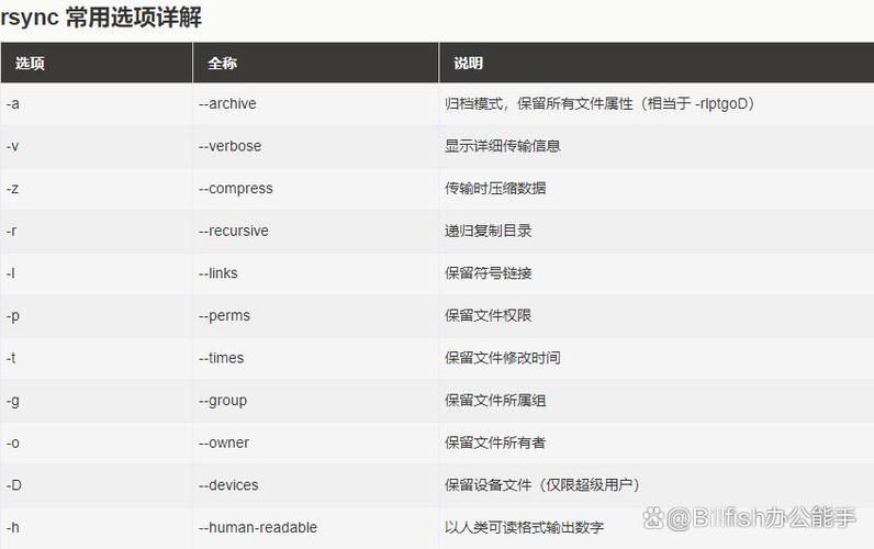 linux计划任务_任务计划程序快捷键_任务计划程序