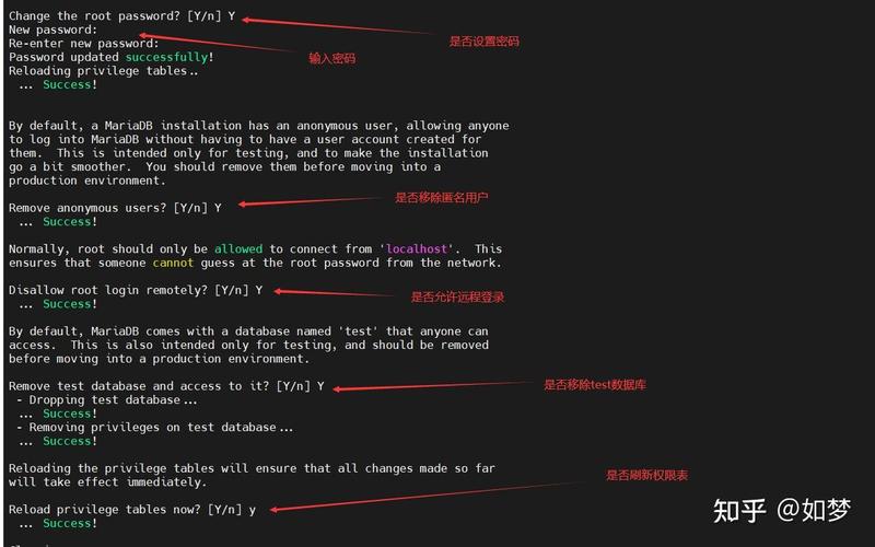 MySQL默认配置文件路径_CentOS安装MySQL替换MariaDB_centos mysql upgrade
