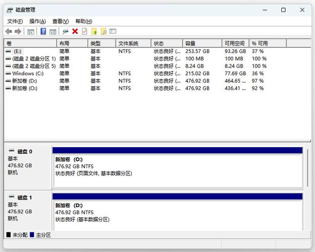 分区扩容比较好的软件_linux 分区扩容_分区扩容会丢失数据吗