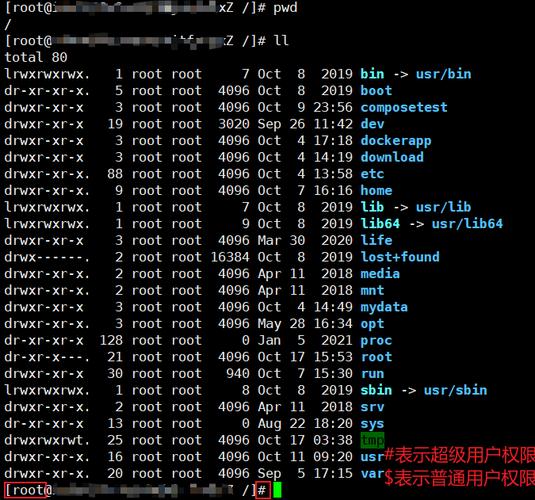 linux释放inode_linux释放空间命令_linux根目录释放空间