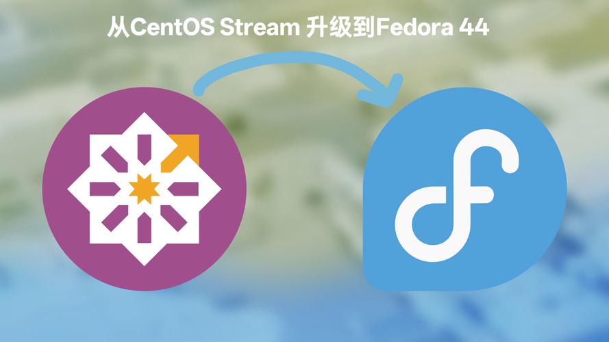 fedora centos_fedora centos_fedora centos
