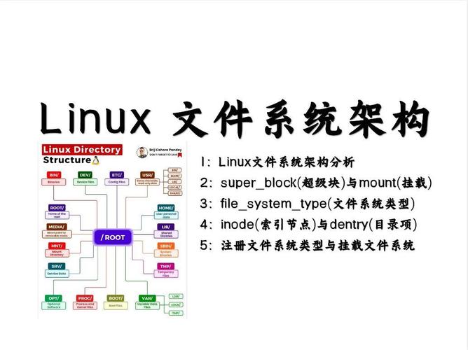 Linux内核4000万行里程碑_linux内核24版源代码分析大全_Linux内核代码增长趋势
