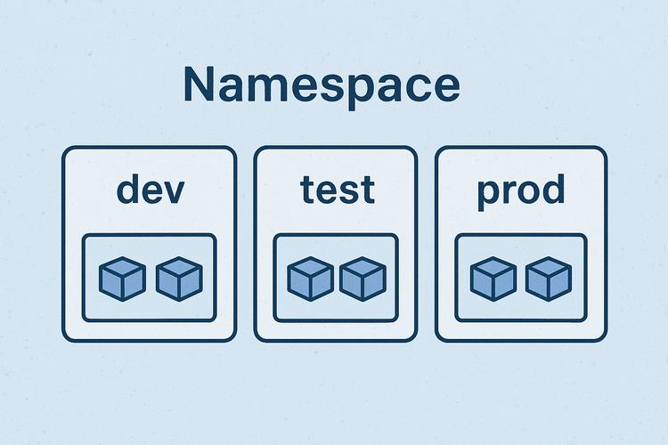 Hermes docker 部署 npm 包 持久化存储_docker service_Hermes 容器重启插件丢失解决方法