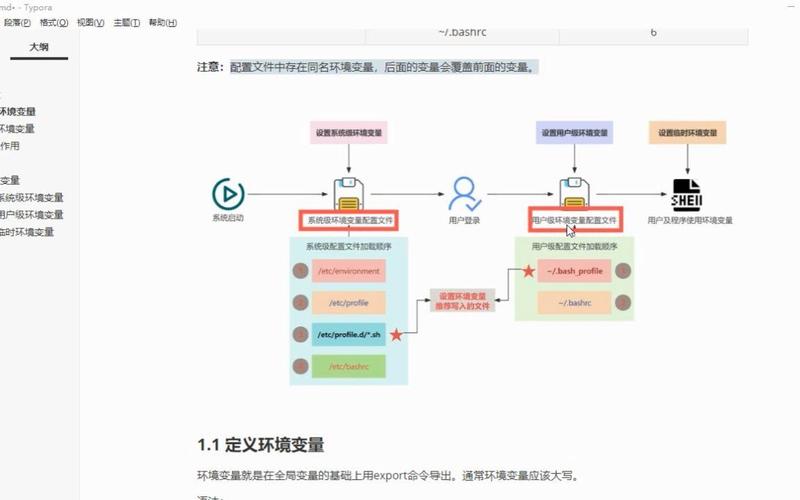linux用户环境变量_linux用户环境变量_linux中环境变量的作用