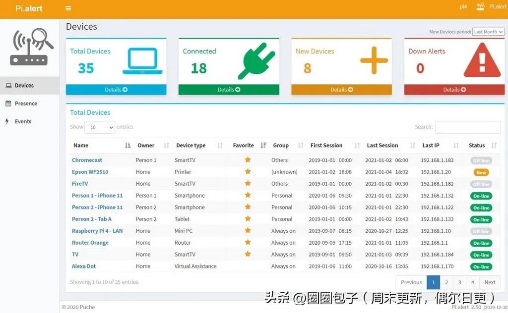 docker service_本地设备监控工具_Pi.Alert威联通Docker安装教程