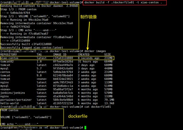 docker rmi镜像删除_docker删除镜像命令_docker 删除镜像