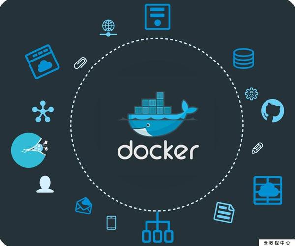 docker service_Hermes Agent+Coredoo Store架构解析_电商智能体框架